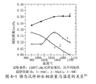 56677���ƽ̨(�й���)�ٷ���վ