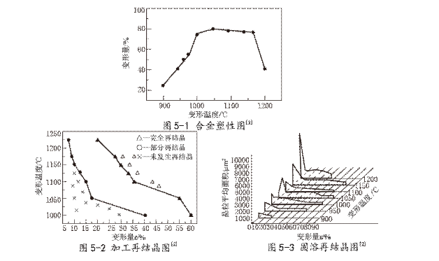 56677���ƽ̨(�й���)�ٷ���վ