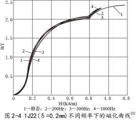 56677���ƽ̨(�й���)�ٷ���վ