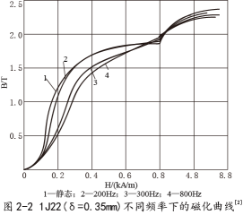 56677���ƽ̨(�й���)�ٷ���վ